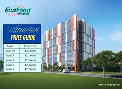 Bhl Factories (D25), Factory #451238781